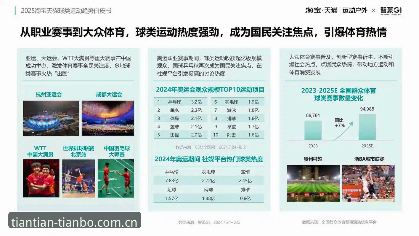 天博体育平台赛事数据背后的逻辑：为什么实时统计比比分更重要？